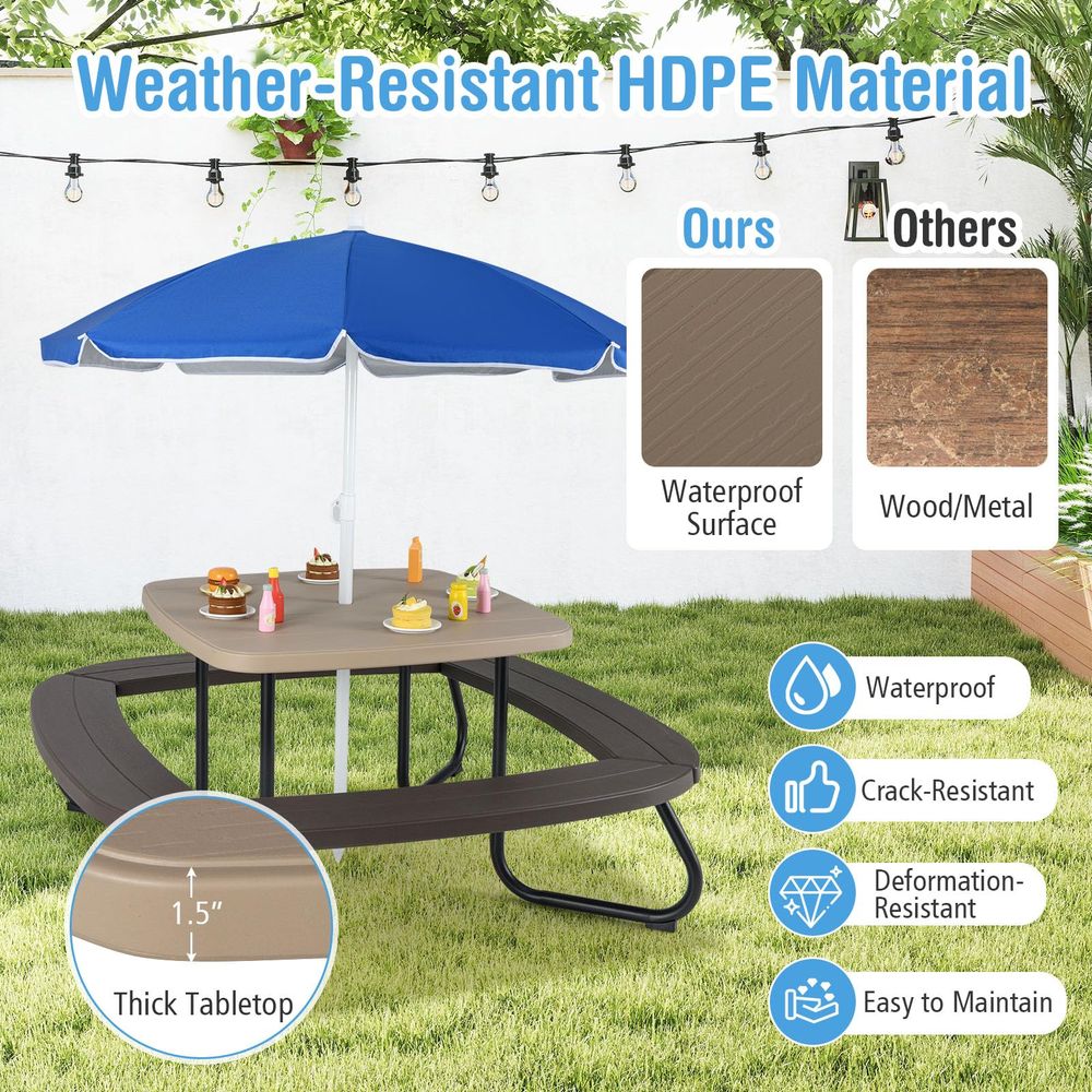 Kids Picnic Table, 8 Person To - Kids Outdoor Umbrella For Table recensione e prezzo